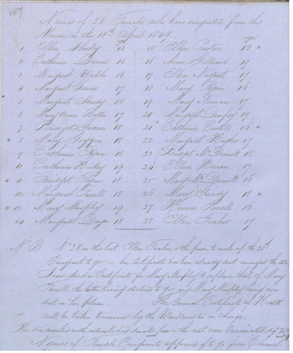 Clonmel female emigration document